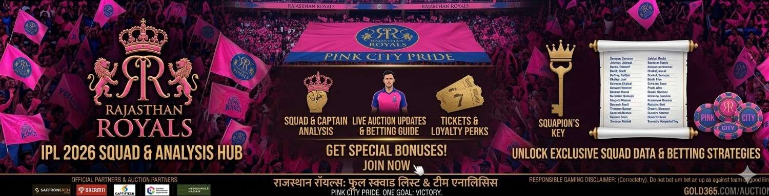 Rajasthan Royals IPL 2026 Squad: Full Players List, Team Analysis & Betting Guide