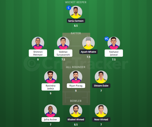 rr vs csk dream team Third pick