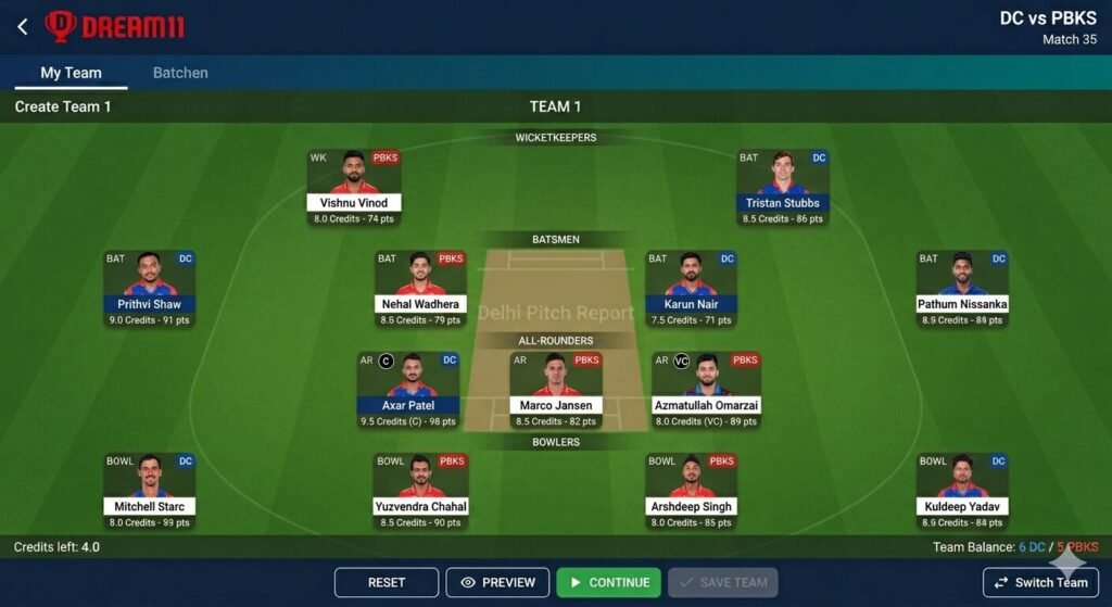 DC vs PBKS Dream11 Prediction Today Match 35th IPL 2026: Top Fantasy Team, Playing XI, Delhi Pitch Report & Player Stats