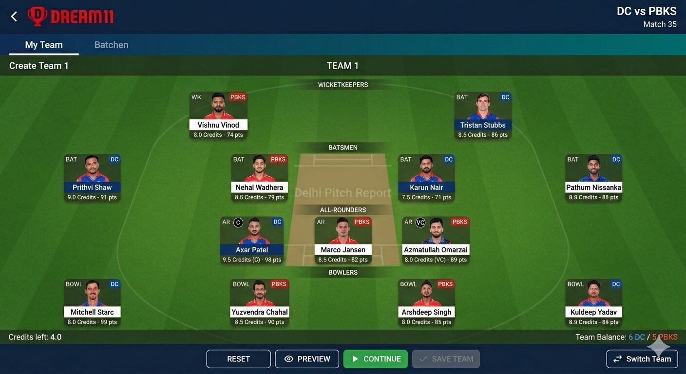 DC vs PBKS Dream11 Prediction Today Match 35th IPL 2026: Top Fantasy Team, Playing XI, Delhi Pitch Report & Player Stats