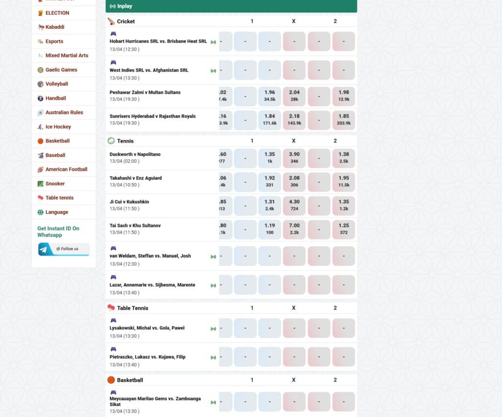 Lotus365 vs SaffronExch – Which is Better?