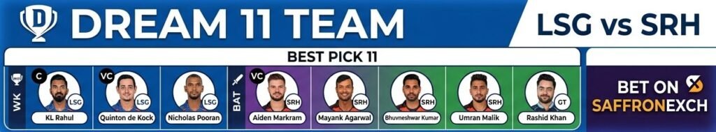 SRH vs LSG Dream11 team