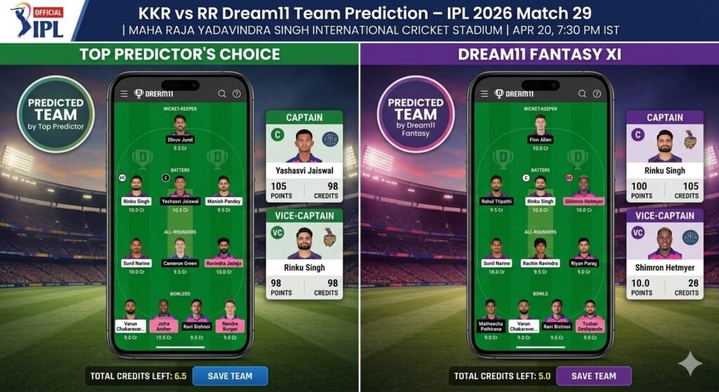 KKR vs RR Dream11 Team Prediction – IPL 2026 Match 28
