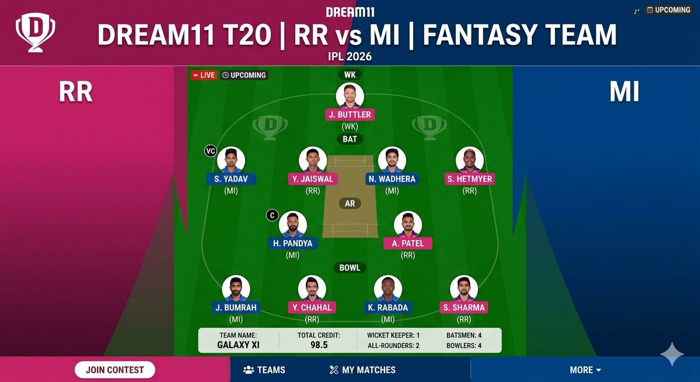 RR vs MI Dream11 Team IPL 2026 – Best Fantasy Team & Prediction