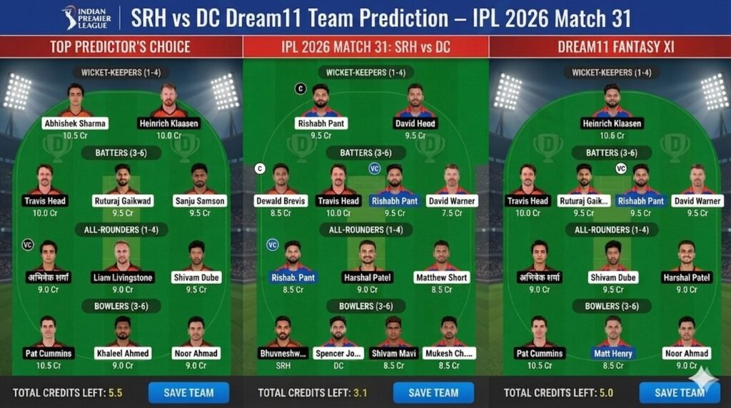 SRH vs DC Dream11 Winning Team – 3 Crore Prize Pool
