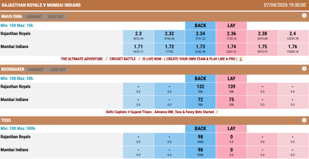 how to bet on IPL on Saffronexch  – Aaj Hi Account Banayein Aur Live Match Pe Lagayein Apni Pehli Bet