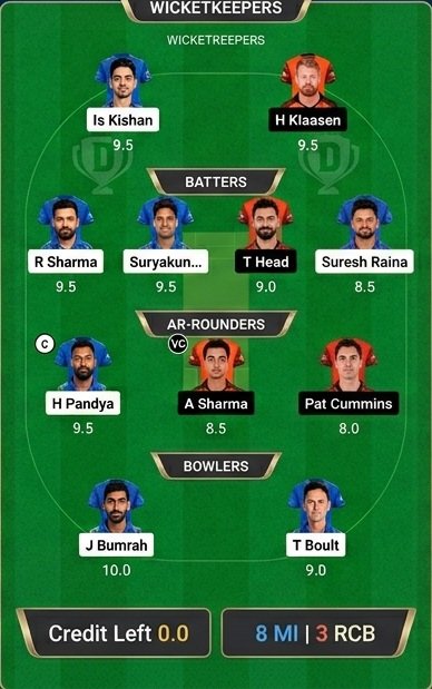 mi vs srh dream11 team win 3cr sponcerd by saffronexch