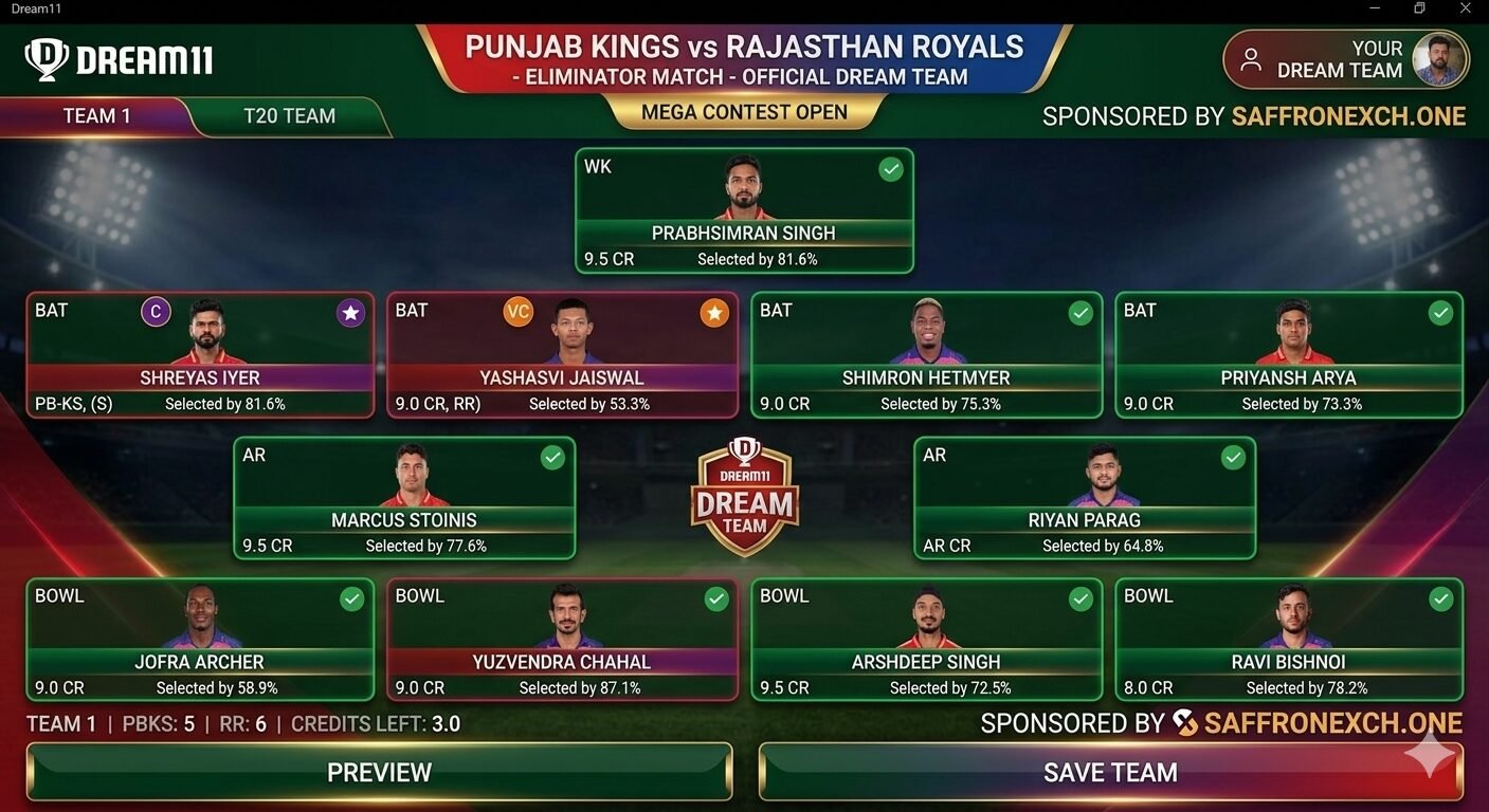 PBKS vs RR Dream11 Prediction Today Match 40th IPL 2026: Top Fantasy Team, Playing XI, Mullanpur Pitch Report & Player Stats sponcered by saffronexch.one
